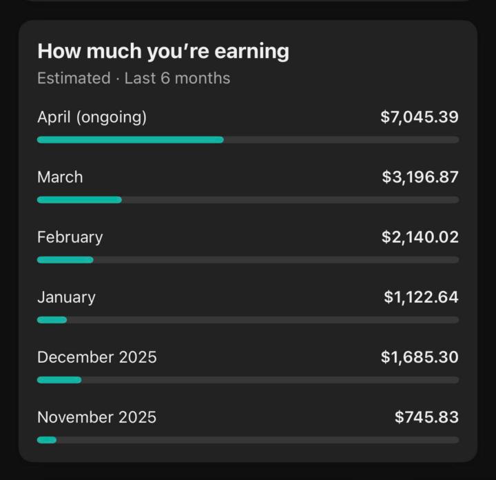 How to make $7k/month from YouTube Automation: