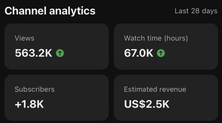 🔥 Your success is living proof that consistency pays off!