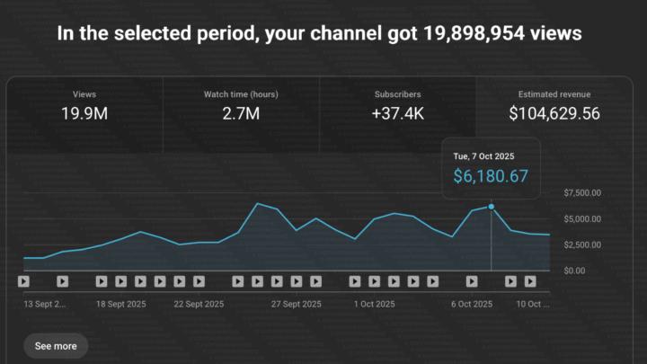 YouTube automation channel growth and earnings 💵💵💵