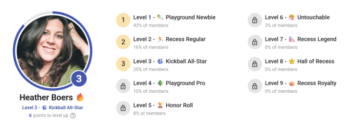 Are you sitting at Level 1?