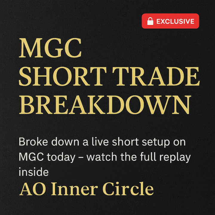 MGC Futures Short Setup | Live Structure Breakdown (10-26-25)
