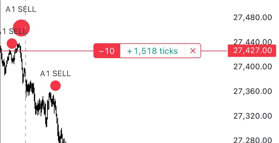 Velocity Edge | Precision Momentum Tool