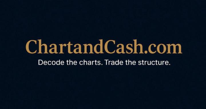Chart and Cash Trading Lab