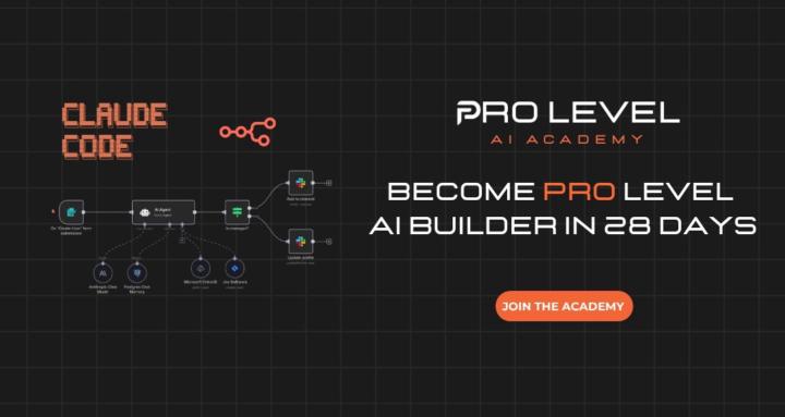 Pro Level AI Academy