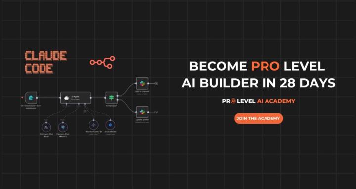 Pro Level AI Academy