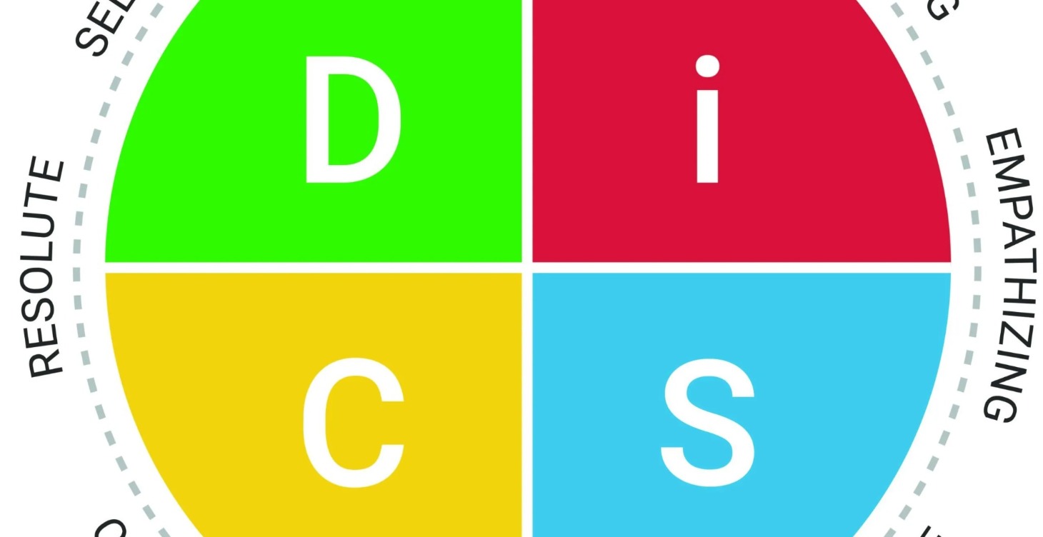 Everything DiSC™ Assessment and 1on-1 Coaching