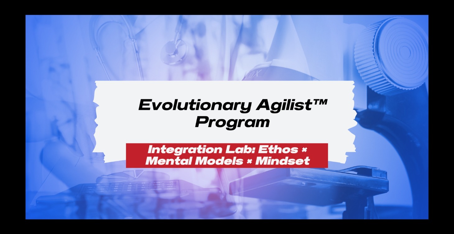 Integration Lab: Ethos × Mental Models × Mindset