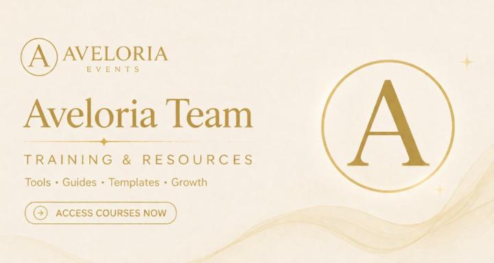 Aveloria Team Training