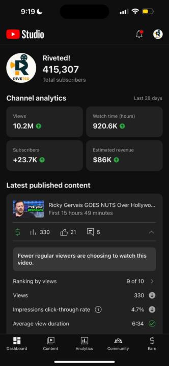 💰 $86,000 in 28 Days with YouTube Automation 💰