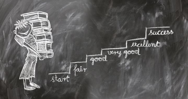 What is the difference between good and bad habits?