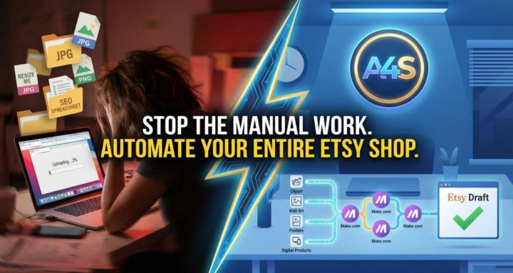 Automation For Etsy Sellers