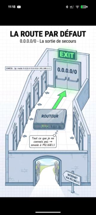 Gautier Rodde