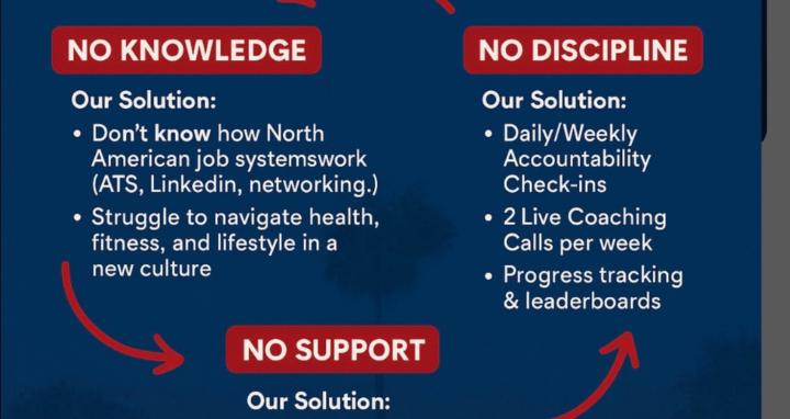 Breakthrough Elites - WaitRoom