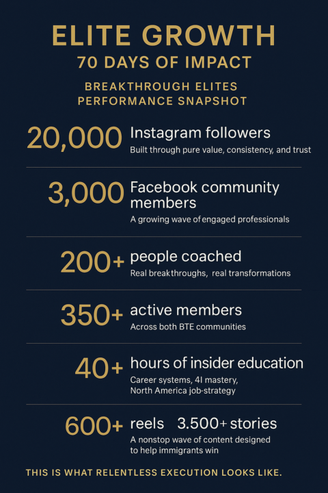 December Hustle Alert 🔔 ‼️ — The Power of the Speed Wave