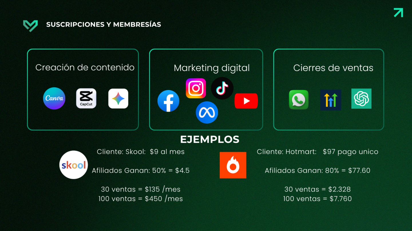 Marketeros Pro ( Expertos.pe )