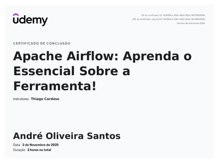 André Oliveira Santos