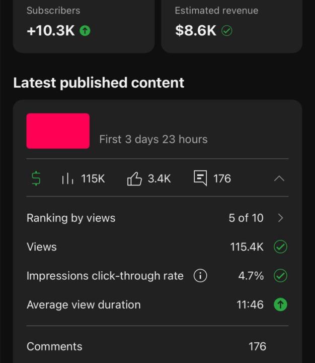 🚀 Turn YouTube Views Into Automated Daily Income! 💰