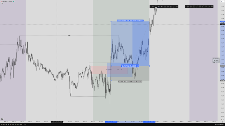 Nuevo reto aceptado! 🤝 50k