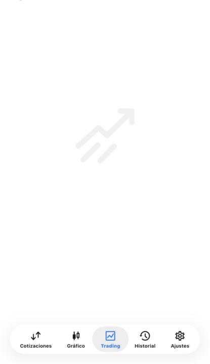 Un trader con disciplina. 