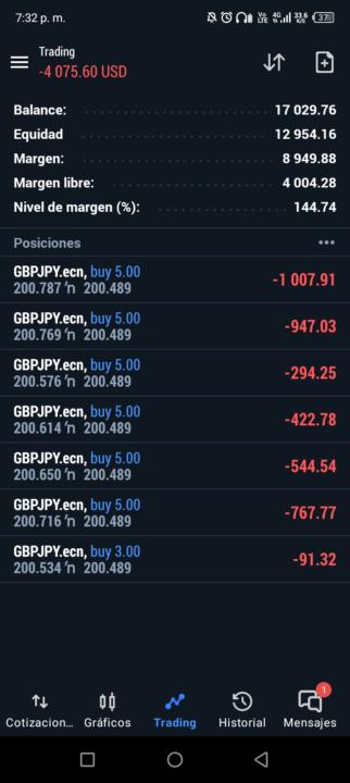 El mercado es una prueba 🧾