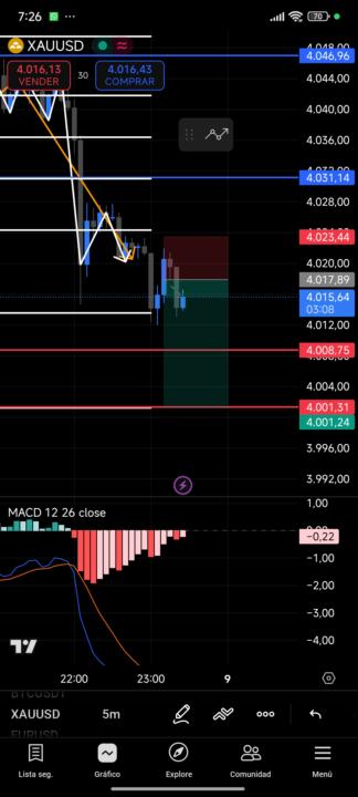 Todo iba bien hasta que...