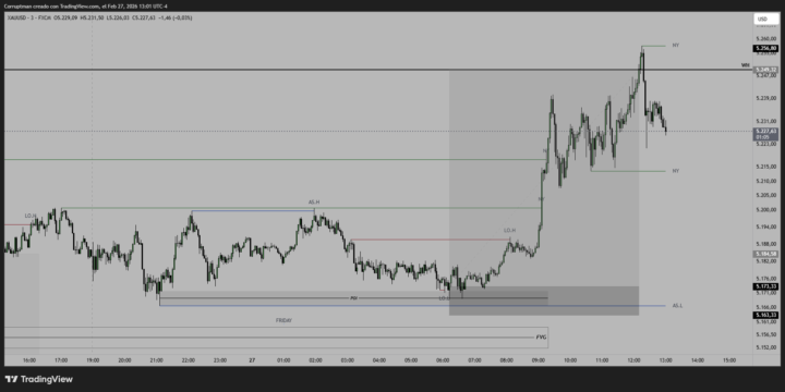 Excelente cierre de semana ✅