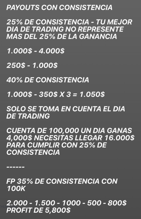 Regla de retiros por consistencia. 