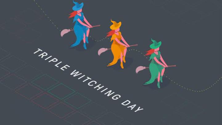 📊🇺🇸 Esta semana se celebra el Triple Witching en Wall Street