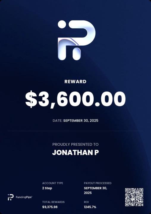 Retiro de cuenta de 50k fondeada
