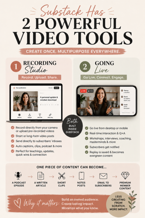 🎥⭐SUBSTACK's Got VIDEO Tools⁉️