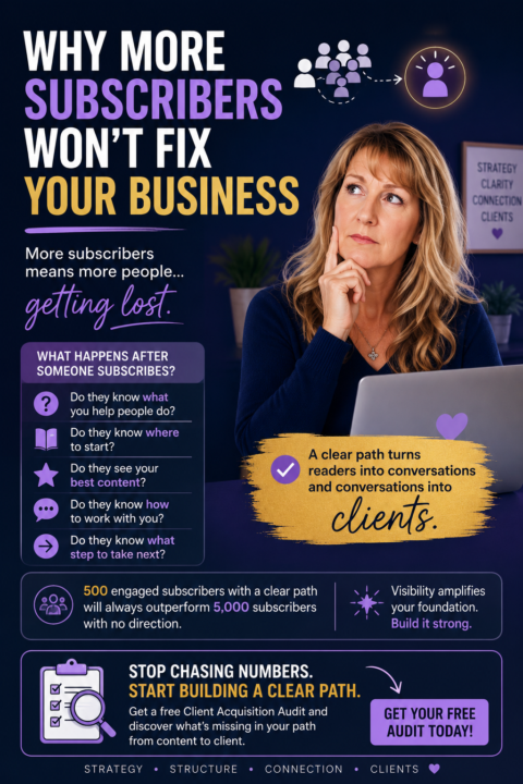 💬 Would More Subscribers Actually Change Your Business? 🚀