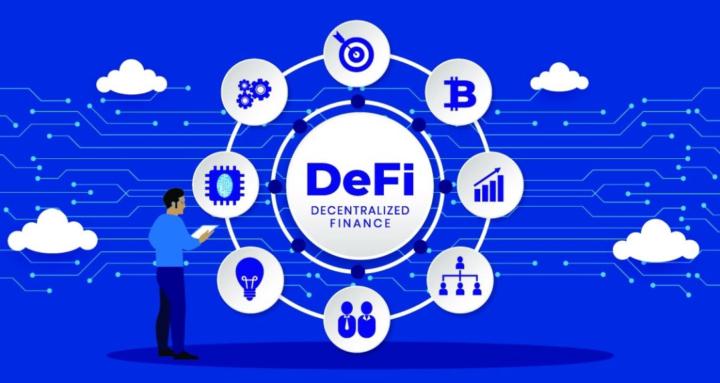 DeFi Academy