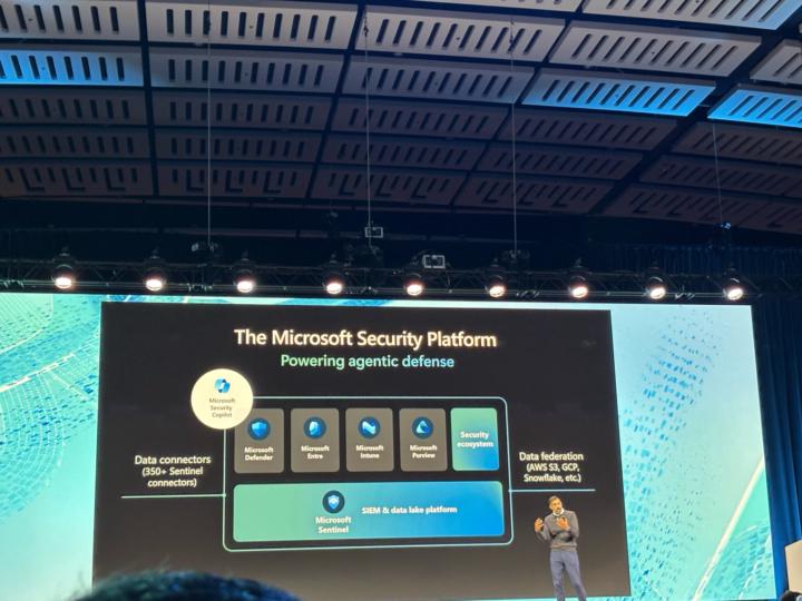AI Security: Are you ready?