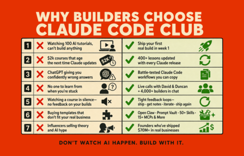 Claude Code Club gallery image