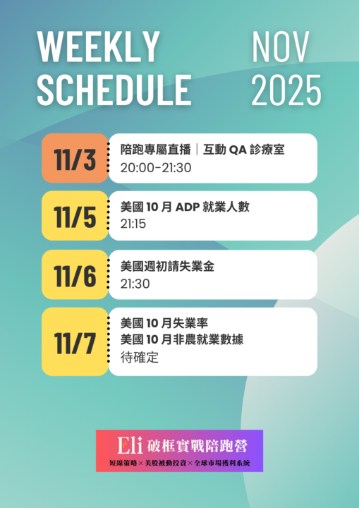 本週週報＆下週數據提醒（by小幫手）