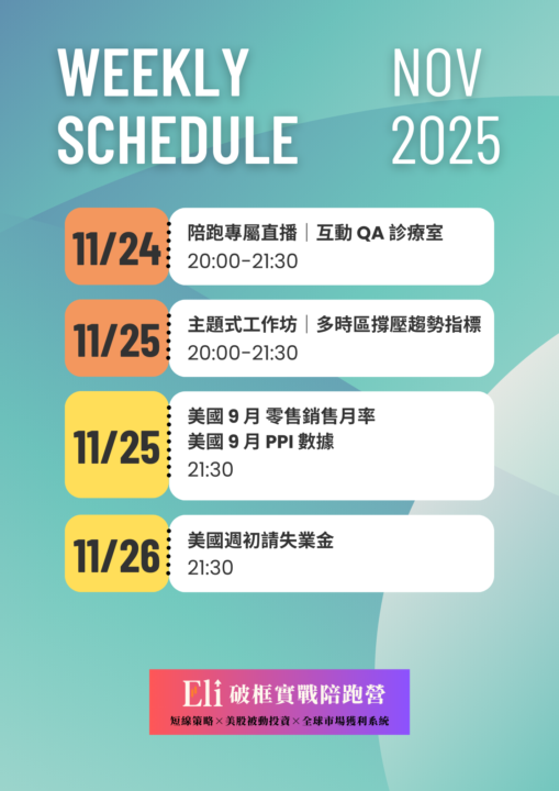 本週週報＆下週數據提醒（by小幫手）