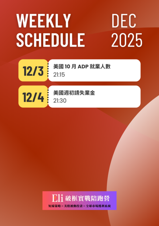 本週週報＆下週數據提醒（by小幫手）