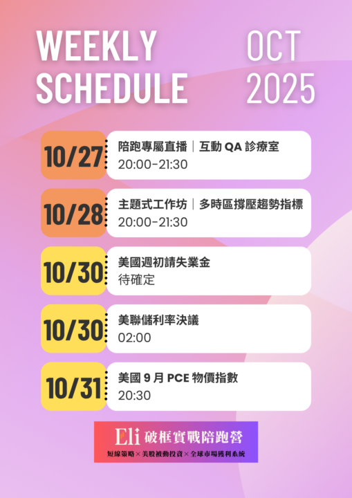 本週週報＆下週數據提醒（by小幫手）