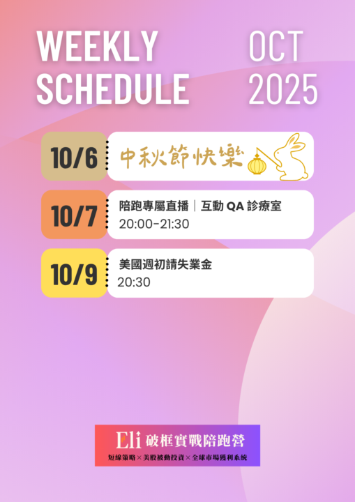 本週週報＆下週數據提醒（by小幫手）