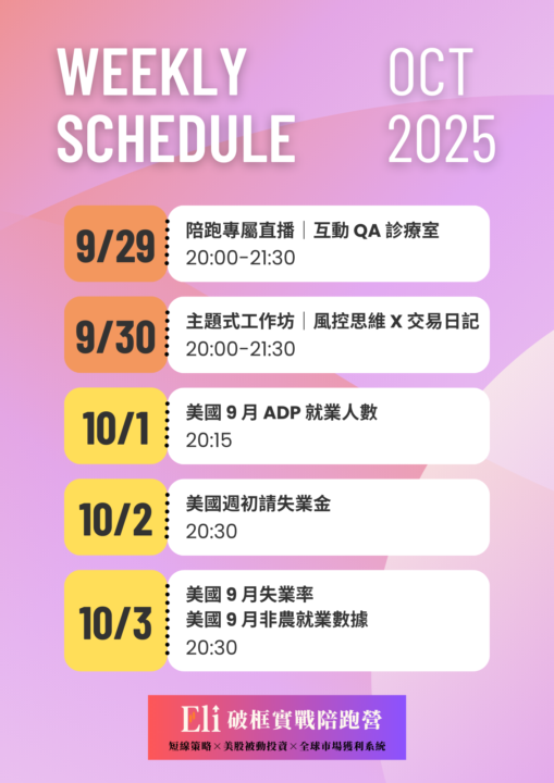 本週週報＆下週數據提醒（by小幫手）