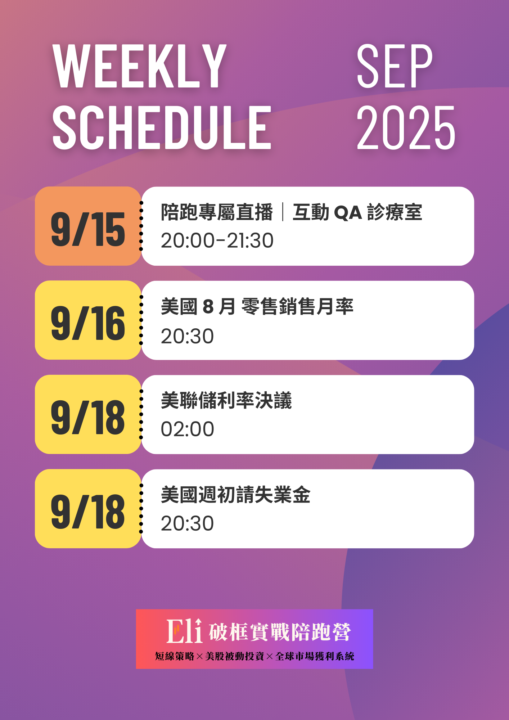 本週週報＆下週數據提醒（by小幫手）