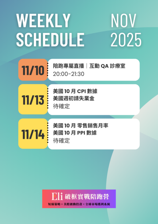 本週週報＆下週數據提醒（by小幫手）