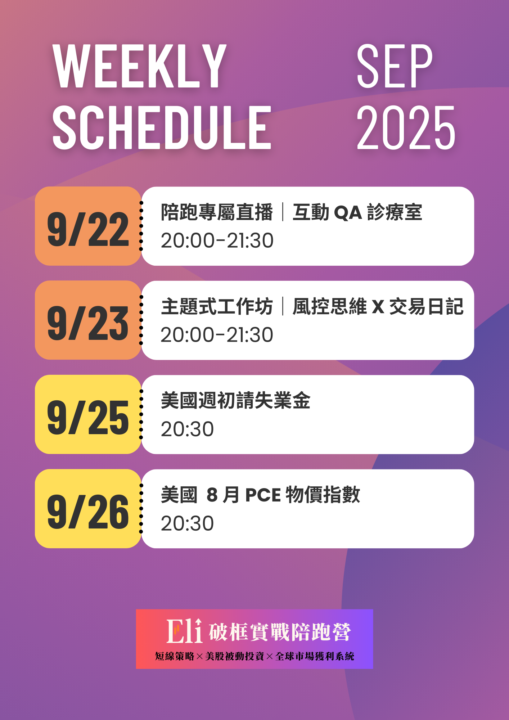本週週報＆下週數據提醒（by小幫手）