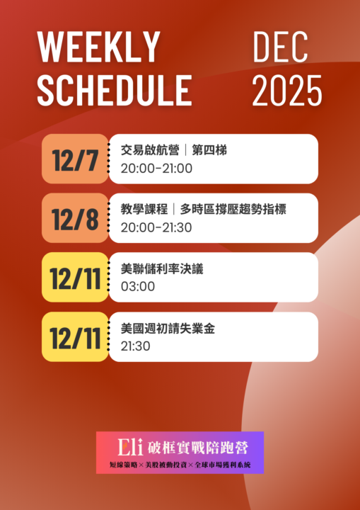 本週週報＆下週數據提醒（by小幫手）