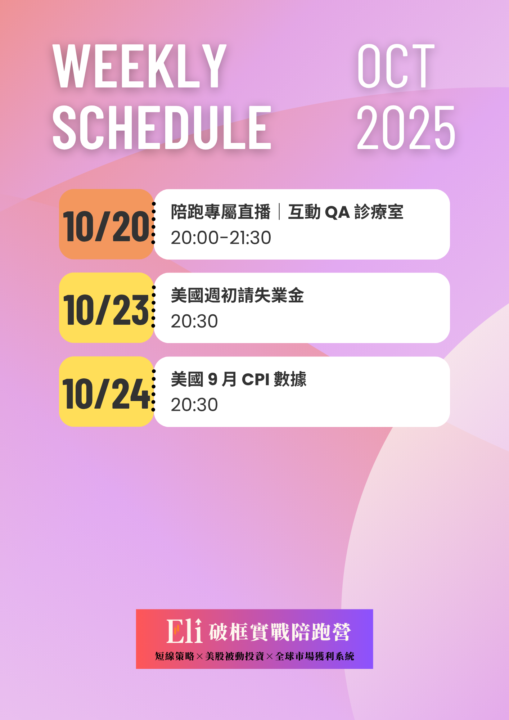 本週週報＆下週數據提醒（by小幫手）