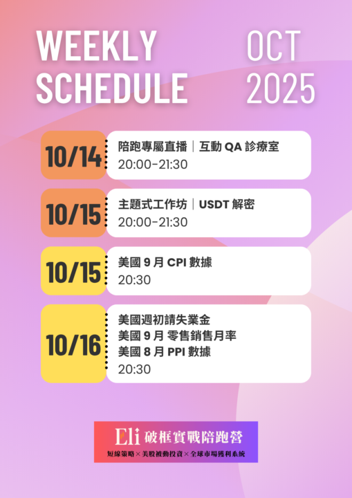 本週週報＆下週數據提醒（by小幫手）