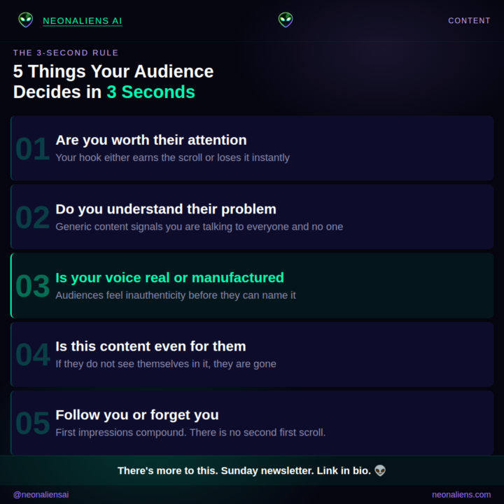 Your audience makes 5 decisions in the first 3 seconds.