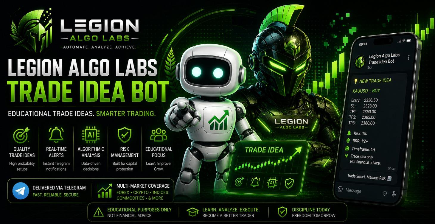 🤖 Legion Algo Labs Trade Idea's "Bot"