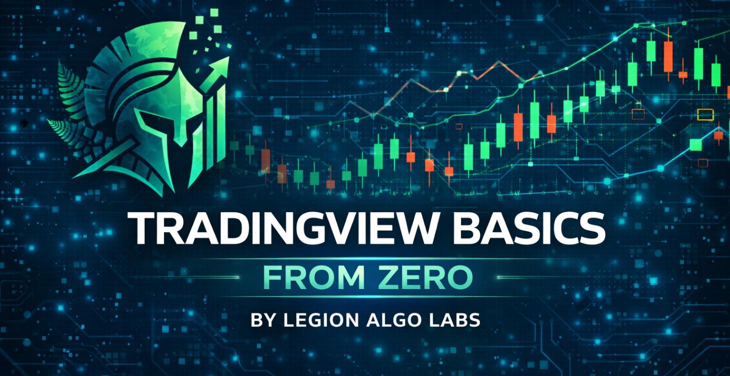 Legion Algo Labs  TradingView Basics
