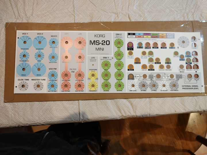 Excited got my synth overlays xmas gifts at last.   